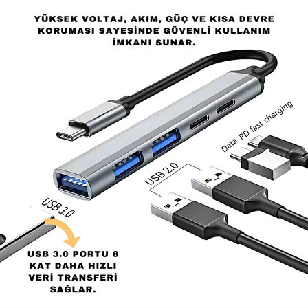 Coofbe Akım Korumalı 5in1 Type-c to USB Çevirici Çoğaltıcı USB3.0 USB2.0 2xPD Hub Type-c Çoğaltıcı