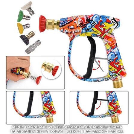 Coofbe Bosch Aquatak Serisi ile Uyumlu 5 Nozzle Set Bosch Basınçlı Araç Yıkama Tabancası Seti Basınçlı Yıkama Makinesi Bear