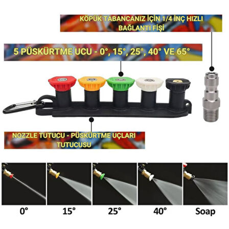 Coofbe Bosch Aquatak Serisi ile Uyumlu 5 Nozzle Set Bosch Basınçlı Araç Yıkama Tabancası Seti Basınçlı Yıkama Makinesi Bear