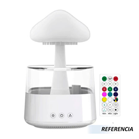 Bluetooth mantar nemlendirici