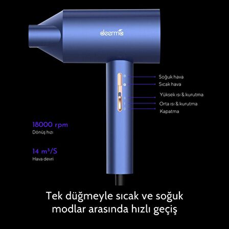 DEERMA DEM-CF15W SAÇ KURUTMA VE FÖN MAKİNASI