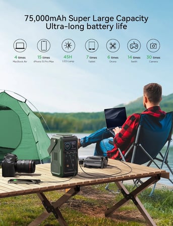 Joyroom JR-PBF10 100W 75.000 Mah Doğa Kamp Powerbank Güç Kaynağı