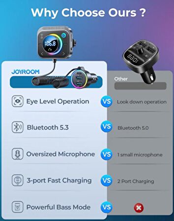 Joyroom Çoklu Araç şarj Wireless FM Transmitter