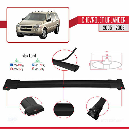 Chevrolet Uplander 2005-2009 Arası ile Uyumlu FLY Model Ara Atkı Tavan Barı Siyah 2 Adet