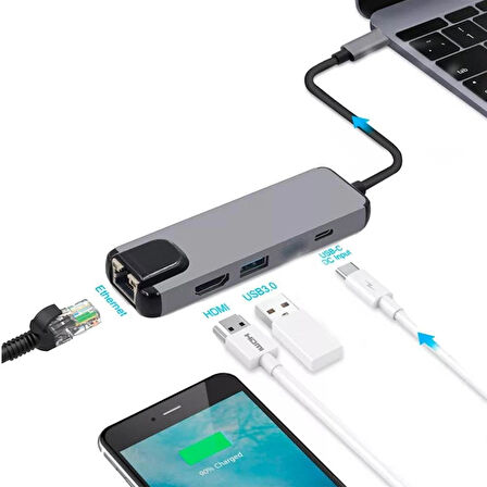  StarkTech BYL-2017 Type C To Ethernet + Usb + Hdmı + Kart Okuyucu Hub