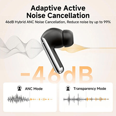 QCY Melobuds Pro Bluetooth Kulaklık