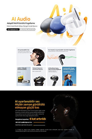 QCY AilyBuds Pro+ Bluetooth Kulaklık