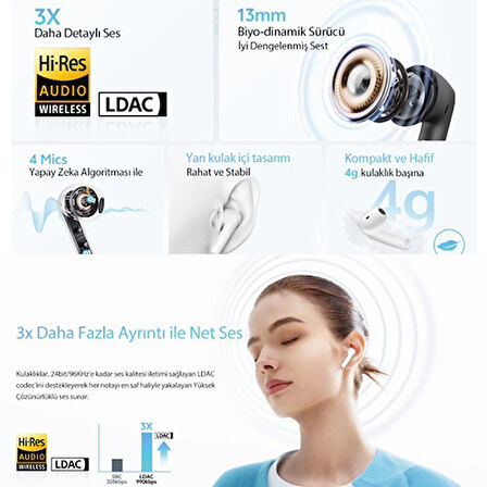 QCY ALIYBUDS E10-BH24QT35A BLUETOOTH KULAKLIK BEYAZ