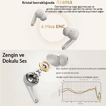 Buds Anc HT15 Bluetooth Kulaklık - 45 Db. Anc - 6 Mikrofon Enc - Çift Cihaz Gürültü Engelleme Ipx4
