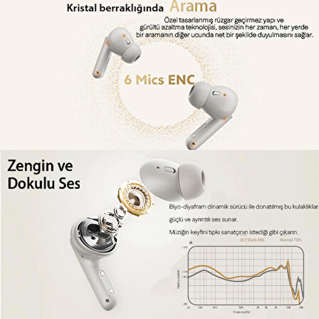 Buds Anc HT15 Bluetooth Kulaklık - 45 Db. Anc - 6 Mikrofon Enc - Çift Cihaz Gürültü Engelleme Ipx4