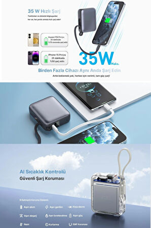 10000mah 35 W Powerbank Siyah - Hızlı Şarj - Taşınabilir Güç Kaynağı - Taşınabilir Şarj Cihazı