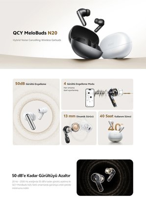 Melobuds N20 Bluetooth Kulaklık 6.0 50 dB Gürültü Engelleme Çift Cihaz 40 Saat Dinleme Beyaz