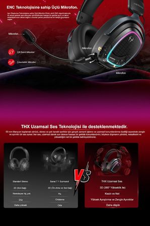 Heroad GT2 THX 7.1.4 RGB 6.0 Kablosuz Oyuncu Kulaklığı 53 mm, 26 ms, Enc 3 Mic. 127 Saat