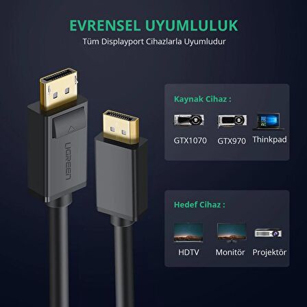 Ugreen 4K 60Hz Displayport to Displayport Kablo 3 Metre 