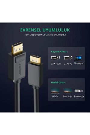 Ugreen 4K 60Hz Displayport to Displayport Kablo, 5 Metre Outlet