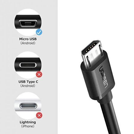 Ugreen Micro USB OTG Çevirici Adaptör Siyah