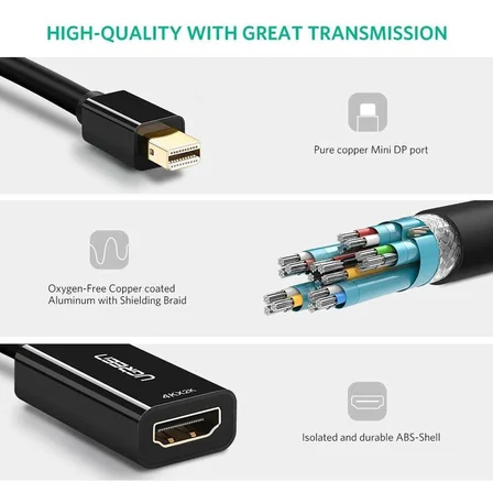 Ugreen Mini Displayport HDMI Dönüştürücü Adaptör Siyah