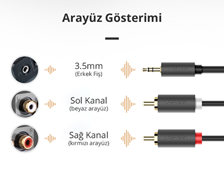 Ugreen 3.5mm AUX RCA Ses Kablosu 10 Metre