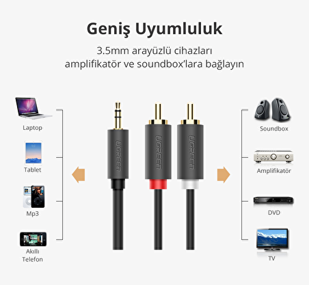 Ugreen 3.5mm AUX RCA Ses Kablosu 10 Metre