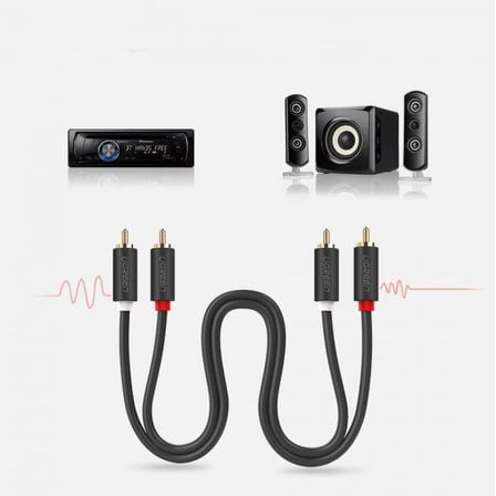 Ugreen 2Rca To 2Rca Ses Kablosu 2 Metre