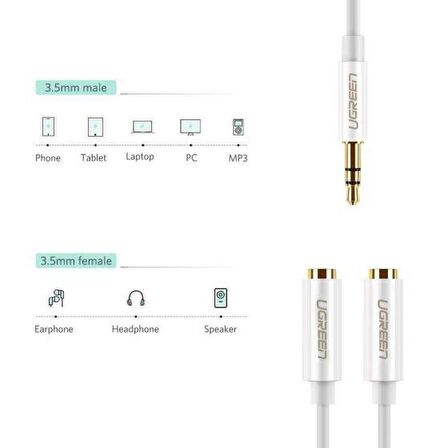 Ugreen 3.5mm 2'li Aux Kulaklık Çoklayıcı Beyaz