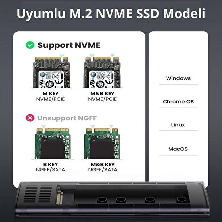 Ugreen M.2 NVMe SSD Type-C 3.1 Gen2 PCIe M-Key M+B Key Disk Kutusu