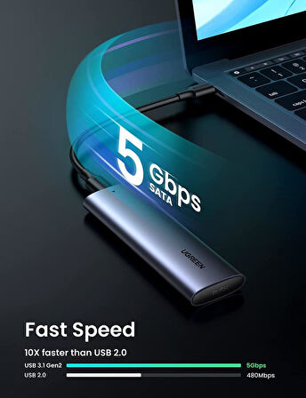 Ugreen M.2 Sata Ngff SSD USB 3.1 5gbps Type-C Gen1 B-Key M+B Key Disk Kutusu