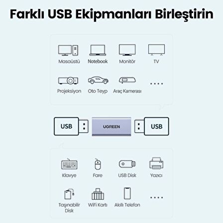 Ugreen USB-A 3.0 Uzatma Birleştirme  Adaptörü