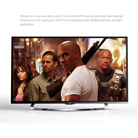 Ugreen HDMI to DVI 24+5 Dönüştürücü Kablo