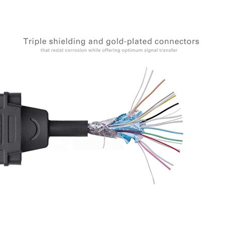 Ugreen HDMI to DVI 24+5 Dönüştürücü Kablo