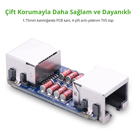 Ugreen RJ45 Ethernet Kablo Birleştirici Ara Aparat Beyaz