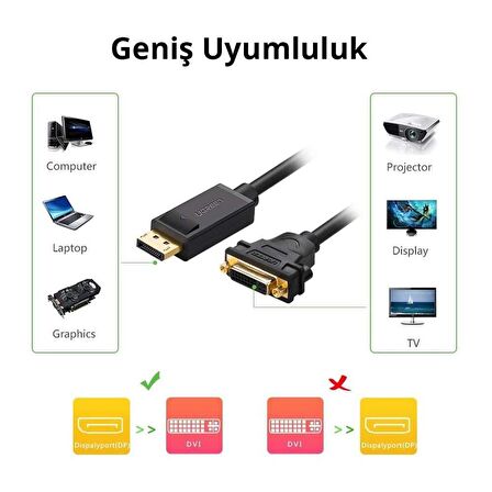 Ugreen DisplayPort Erkek to DVI 24+5 Erkek Çevirici Dönüştürücü 15 CM