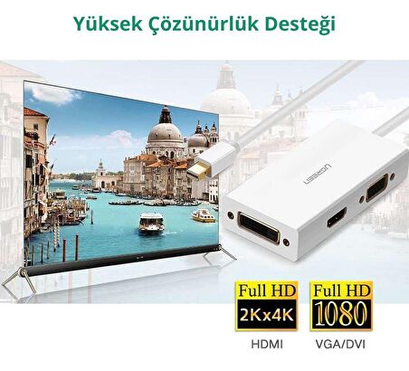 Ugreen Mini DP to HDMI DVI VGA Görüntü Dönüştürücü Adaptör Beyaz