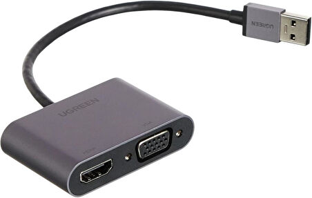 Ugreen Type-C Hdmı Vga Dönüştürücü Adaptör - Teşhir