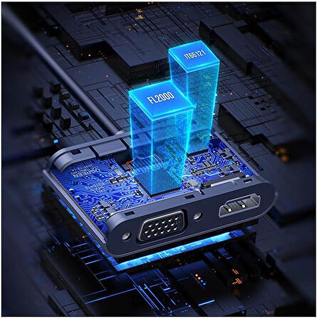 Ugreen Type-C Hdmı Vga Dönüştürücü Adaptör - Teşhir