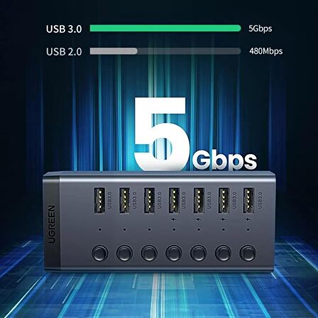 Ugreen 7 Portlu USB 3.0 HUB Çoklayıcı ve Şarj İstasyonu