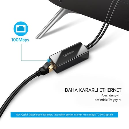 Ugreen Micro USB Ethernet Dönüştürücü Adaptör
