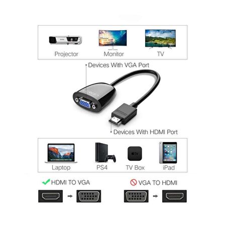 Ugreen HDMI to VGA Dişi Çevirici Adaptör Siyah