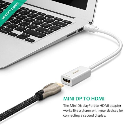 Ugreen 4K Mini Displayport HDMI Çevirici Adaptör Beyaz