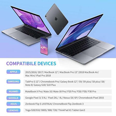 Ugreen Type-C to Type-C 3A Hızlı Data ve Şarj Kablosu