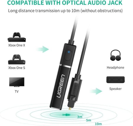 Optik Bluetooth 5.0 Aptx Transmitter Verici - OUTLET