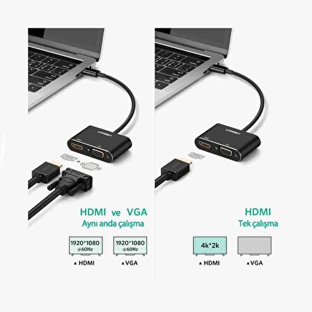 Ugreen Type-C HDMI VGA Dönüştürücü Adaptör