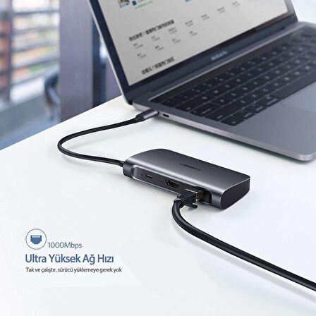 Ugreen Type-C HDMI Ethernet USB PD Dönüştürücü
