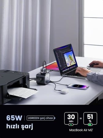 Ugreen Diginest Cube 65 W Hızlı Şarj Adaptörü - OUTLET