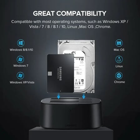 Ugreen 60737 CM198 USB-A 3.0 2.5 inç 3.5 inç HDD SSD Dual Dock Station Alüminyum Çift Yuvalı Sata3 Sabit Disk Bağlantı İstasyonu