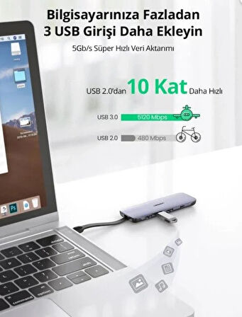 UGREEN 70408 CM285 5 in 1 Katlanır Kablolu USB-C Hub Çoklayıcı 4K HDMI Video Çıkışı 100W PD Şarj Desteği