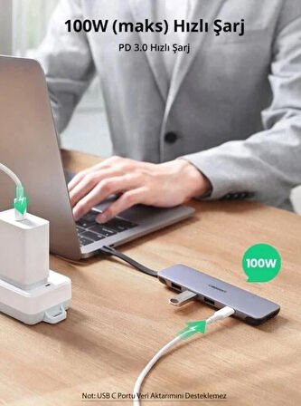 UGREEN 70408 CM285 5 in 1 Katlanır Kablolu USB-C Hub Çoklayıcı 4K HDMI Video Çıkışı 100W PD Şarj Desteği