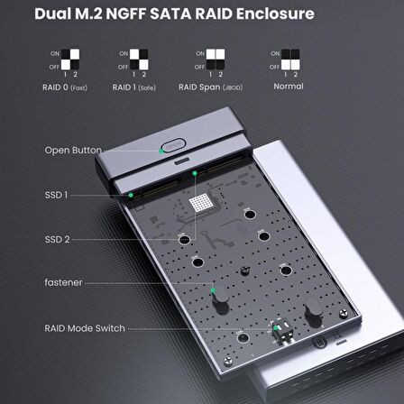 Ugreen Type-C Çiftli M.2 B-Key RAID SSD Disk Kutusu