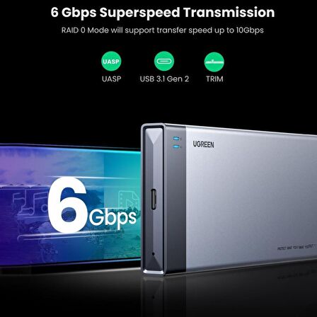 Ugreen Type-C Çiftli M.2 B-Key RAID SSD Disk Kutusu