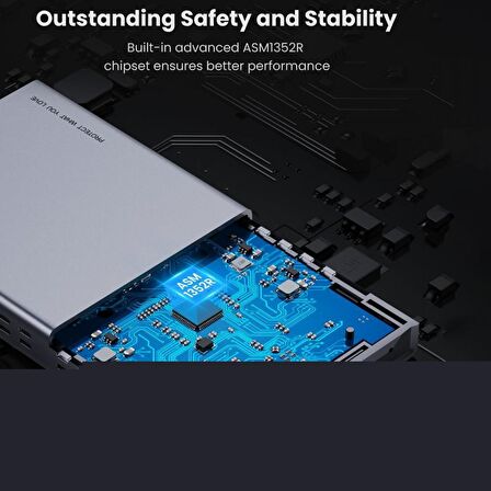 Ugreen Type-C Çiftli M.2 B-Key RAID SSD Disk Kutusu